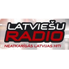 Latviesu Radio 96.8 Riga