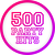 Open FM 500 Party Hits